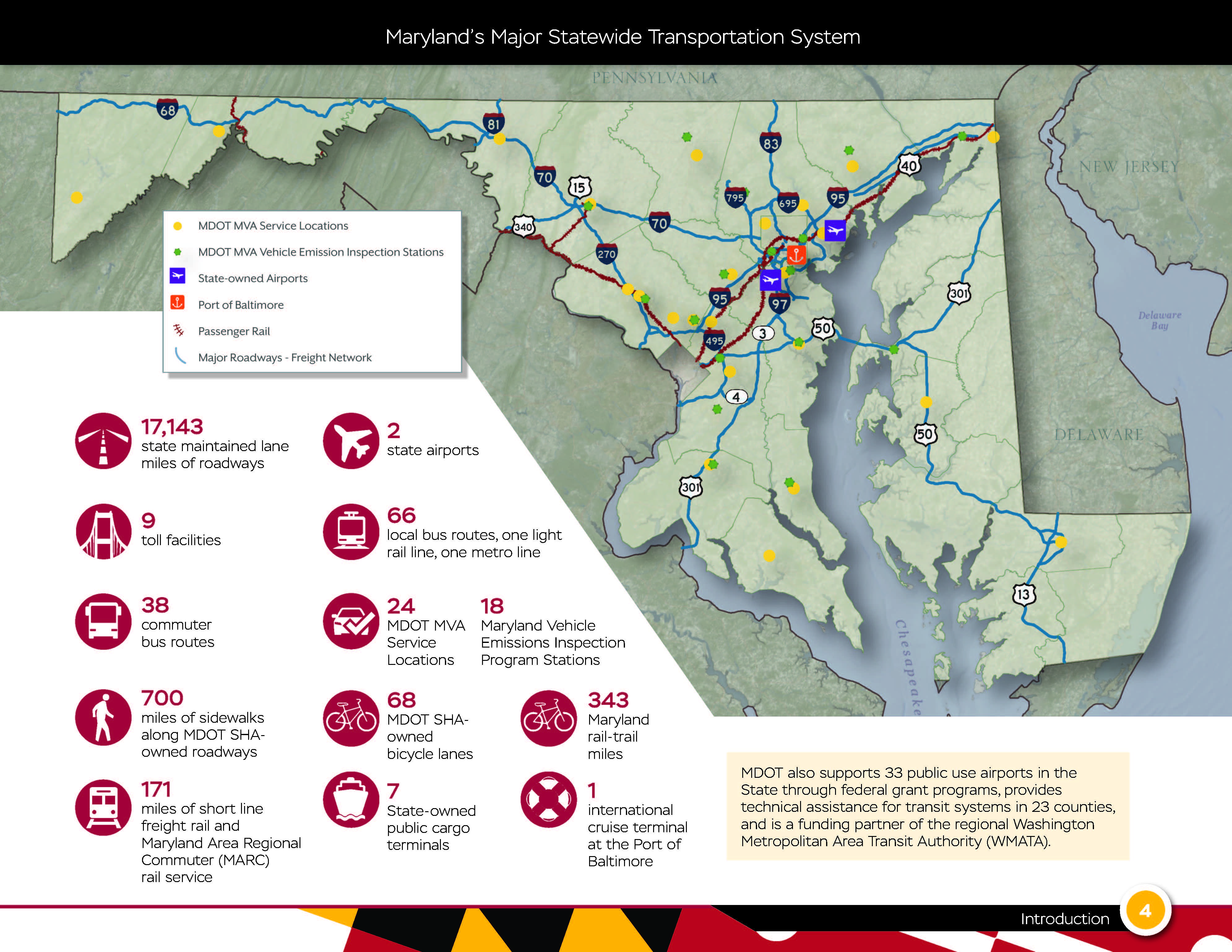 Planning and Capital Programming MDOT